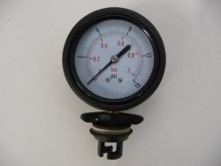 Rubberboot drukmeter.